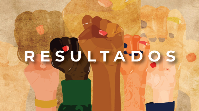  Resultados: Feminismos y sindicatos en iberoamérica