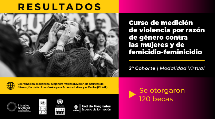  Resultados | Curso de medición de violencia por razón de género contra las mujeres y de femicidio-feminicidio