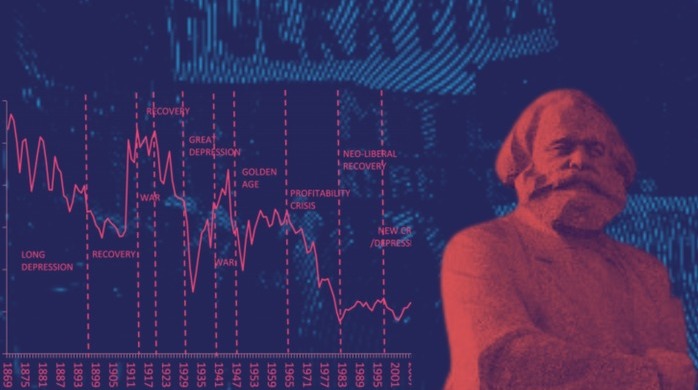  Crisis y economía mundial